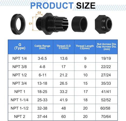 uxcell 3Pcs NPT 1-1/2" Nylon Cable Glands, Waterproof Cord Grip Connector, Adjustable 32-38mm Wire Grommet Protectors with Gaskets and Locknut for Junction Box, Black in Kuwait