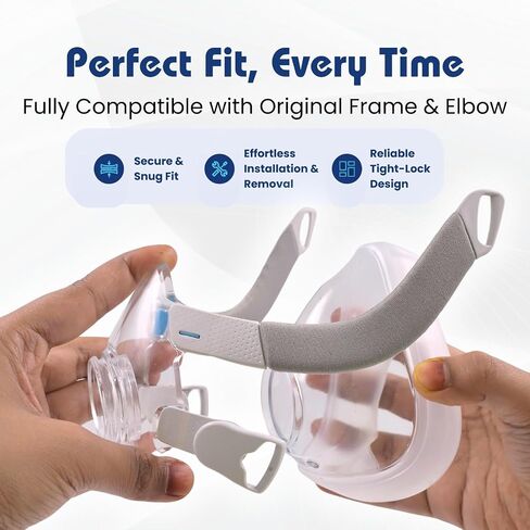 Replacement Cushion and Headgear for ResMed AirFit F20 – Soft Silicone Seal, Adjustable Headgear Straps – Compatible with ResMed F20 Full Face CPAP Mask (Medium or Large) (Medium) in Saudi Arabia