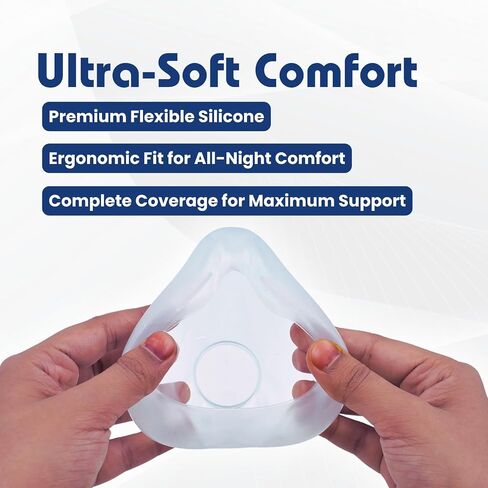 Replacement Cushion and Headgear for ResMed AirFit F20 – Soft Silicone Seal, Adjustable Headgear Straps – Compatible with ResMed F20 Full Face CPAP Mask (Medium or Large) (Medium) in Saudi Arabia