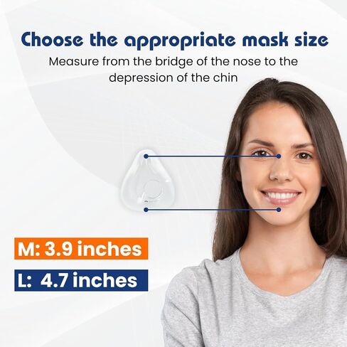 Replacement Cushion and Headgear for ResMed AirFit F20 – Soft Silicone Seal, Adjustable Headgear Straps – Compatible with ResMed F20 Full Face CPAP Mask (Medium or Large) (Medium) in Saudi Arabia