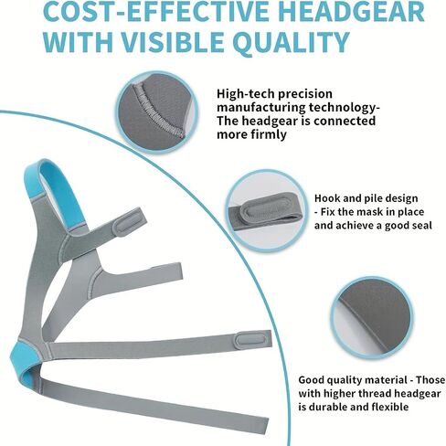 Replacement Cushion and Headgear for ResMed AirFit F20 – Soft Silicone Seal, Adjustable Headgear Straps – Compatible with ResMed F20 Full Face CPAP Mask (Medium or Large) (Medium) in Saudi Arabia