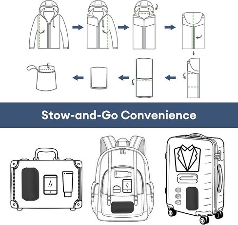 Breathable Rain Jacket Men's Waterproof Raincoat Lightweight Packable Windbreaker with hood in Kuwait