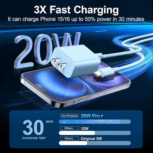 Compatible with iPhone 16/15 Charger Fast Charging, Dual Port 20W USB C Wall Charger Block Type C to Type C 10ft Long USB C Fast Charing Cable for Phone 15/16/Pro Max/Pro/PlusPad Pro/Air/Android in Saudi Arabia