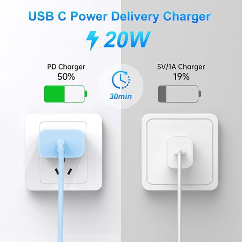 Compatible with iPhone 16/15 Charger Fast Charging, Dual Port 20W USB C Wall Charger Block Type C to Type C 10ft Long USB C Fast Charing Cable for Phone 15/16/Pro Max/Pro/PlusPad Pro/Air/Android in Saudi Arabia
