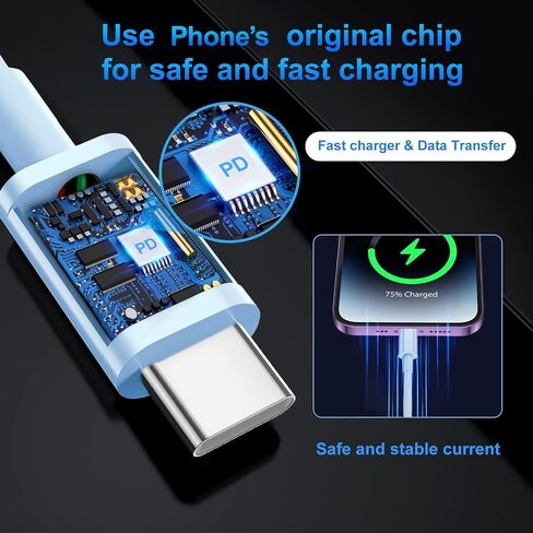 Compatible with iPhone 16/15 Charger Fast Charging, Dual Port 20W USB C Wall Charger Block Type C to Type C 10ft Long USB C Fast Charing Cable for Phone 15/16/Pro Max/Pro/PlusPad Pro/Air/Android in Saudi Arabia