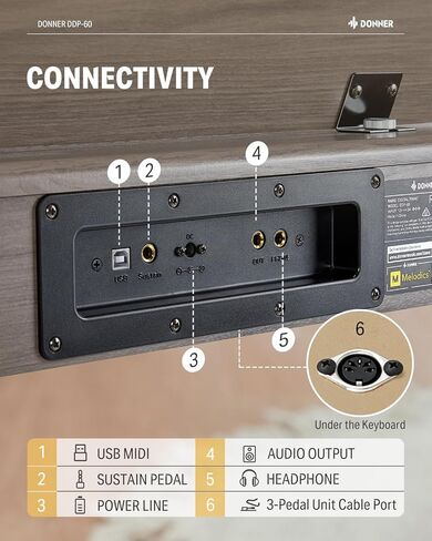 Donner OURA DDP-60 88 Key Digital Piano: Full Size Keyboard, Sensitive Touch, 8 Reverbs, Recording, 128 Voices. Includes Three Pedal, Electric Piano Keyboard for Beginners in Kuwait