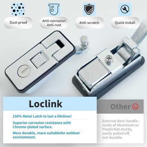 Loclink Compression Latch Lock Marine Grade Grade Swoy for Boat Hatches ، RV Camper Lever Lever Push Nutton Matches يدويًا ، وحزمتين مع 4 مفاتيح in Kuwait