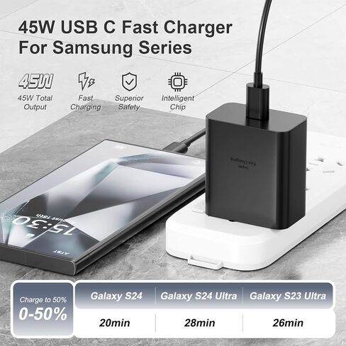 45W USB C Super Fast Charger ، Type C Charger Charger Fast Charging Wall Block - PD GAN POWER PPS ACRGER FOR in Kuwait