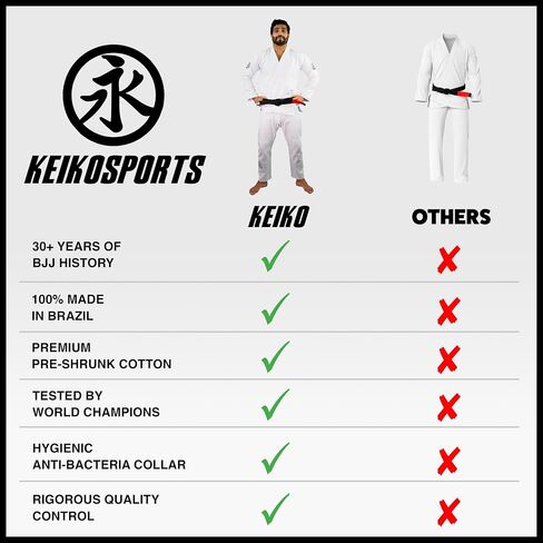 KeikoSports Ultra Light bjj Gi | Brazilian Jiu Jitsu Gi | Handcrafted in Brazil in Saudi Arabia