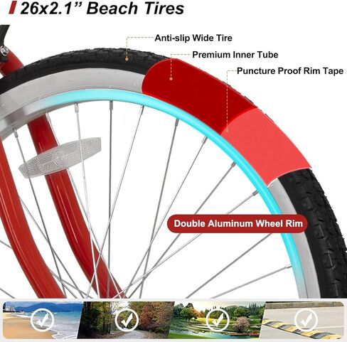 Hiland Beach Cruiser Bike for Adults, 24 26 inch Step-Through Frame Womens Bicycle, Single Speed City Bike Commuter Bicycle for Women, Rear Coaster Brakes, Black Blue Red in Kuwait