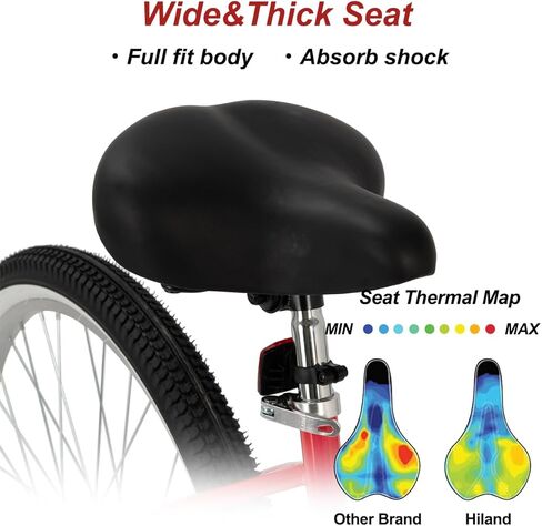 Hiland Beach Cruiser Bike for Adults, 24 26 inch Step-Through Frame Womens Bicycle, Single Speed City Bike Commuter Bicycle for Women, Rear Coaster Brakes, Black Blue Red in Kuwait