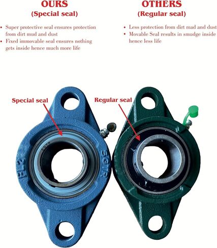 2 Pack Premium UCFL204-12 محملان وسادة شفة الترباس ، الصف الصناعي الثقيل ، 3/4 "بوصة ، ختم واقٍ فائق ، تحالف الذاتي ، وحدات محمل الحديد الزهر الصلب والكروم الصلب in Kuwait