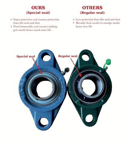 2 Pack Premium UCFL204-12 محملان وسادة شفة الترباس ، الصف الصناعي الثقيل ، 3/4 "بوصة ، ختم واقٍ فائق ، تحالف الذاتي ، وحدات محمل الحديد الزهر الصلب والكروم الصلب in Kuwait