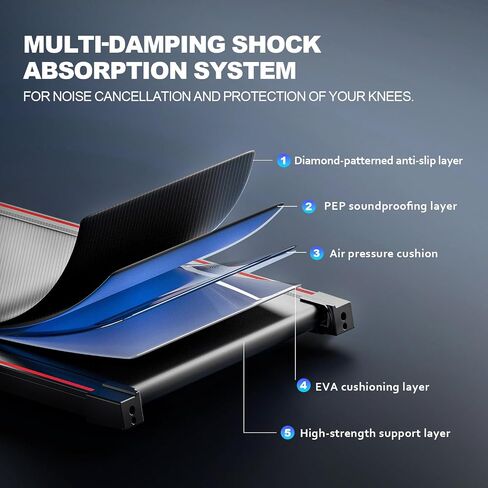 GORISE Walking Pad, Under Desk Treadmills for Home, Walking Pad with Incline, Treadmills with Remote Control APP LED Display, 3 in 1 Portable Walking Treadmill, Shock Absorption Design in Saudi Arabia
