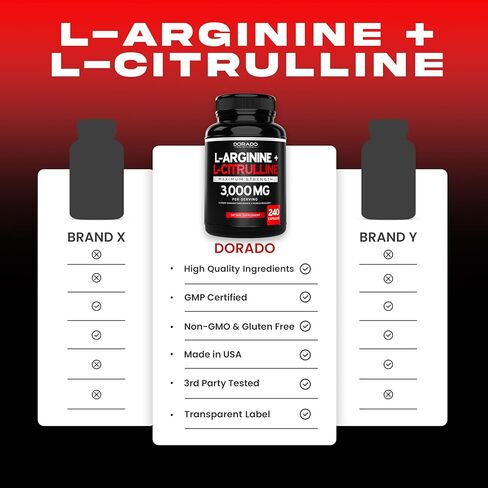 L Arginine L Citrulline Supplement Powder (3g) Nitric Oxide Booster Powder - L-Citrulline Supplements for Men & Women - Stamina, Performance & Endurance for Workouts - Vegan Safe & USA Made in Kuwait