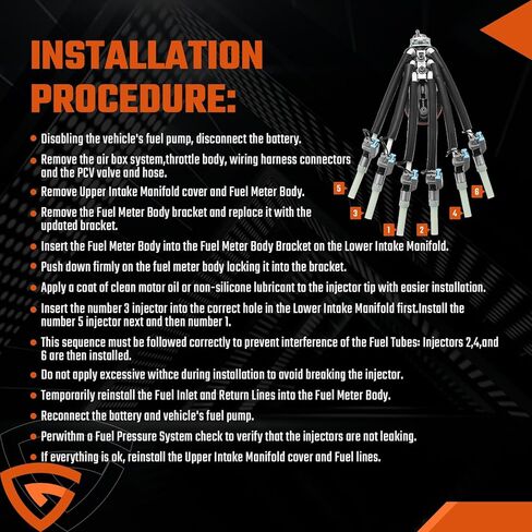 FJ504 Spider Fuel Injector wi/ 8 Cylinder Fit for Chevy Pickup V8 5.0L 5.7L 1996-2000 Replace# 25340347 17114163 FJ10566 in Kuwait