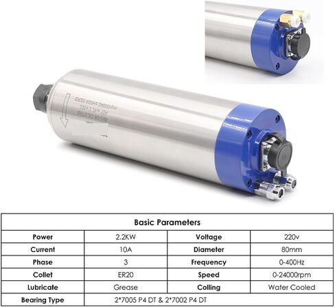 110v 220v 380v 2.2KW ER20 water-cooled spindle motor 4 bearings(Ceramic bearings,110v fast interface) in Saudi Arabia
