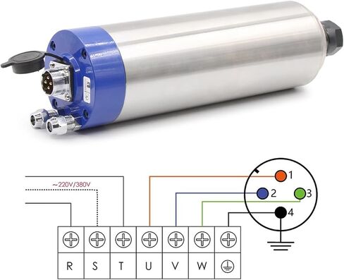 110v 220v 380v 2.2KW ER20 water-cooled spindle motor 4 bearings(Ceramic bearings,110v fast interface) in Saudi Arabia