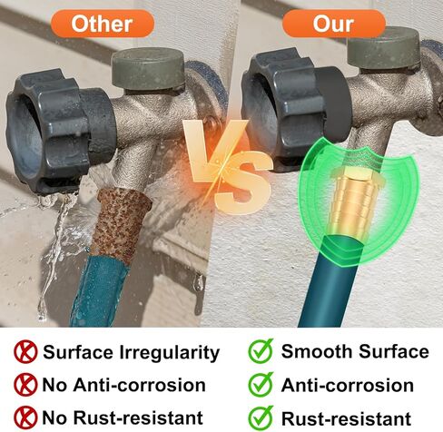6 حزمة النحاس خرطوم بارب إلى محول الذكور NPT ، 1/2 "Barb x 1/4" NPT ذكر للصناعة ، نقل السيارات ، نقل السوائل ، الحدائق المنزلية ، ومعالجة المياه in Kuwait