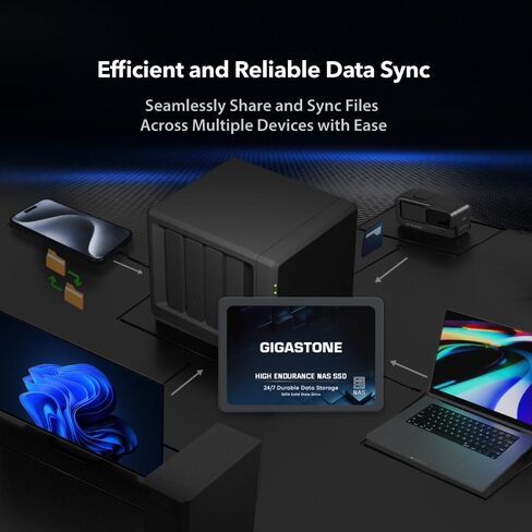 Gigastone Home Server SSD 4TB NAS SSD Drive Cache 24/7 Durable High Endurance Personal Cloud Data Sync Network Attached Storage RAID 3D NAND 2.5" SATA Internal Solid State Hard Drives in Kuwait