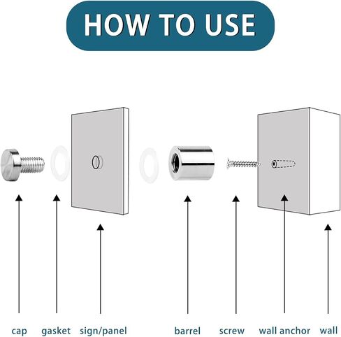 Standoff Screws for Acrylic 1/2 x 3/4 inch Stainless Steel Wall Sign Silver Standoff Mounting Hardware 20 Pack in Saudi Arabia