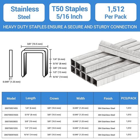 Meite T50 Staples Staples Marine ، 5/16 بوصة من المواد الغذائية الثقيلة للبندقية الأساسية - 1512 التهم ، مقياس 20/8 بوصة التاج T50 من المنسدلة للمياه المالحة ، التطبيقات البحرية in Kuwait