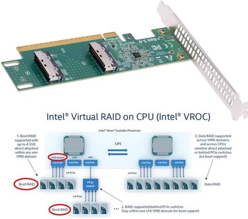 NFHK PCIE5.0 PCI-Express 8x إلى MCIO 8I MINI COOL EDGE IO SFF-TA-1016 VROC ADAPTER لبطاقة رسومات SSD MAINBOARD in Saudi Arabia
