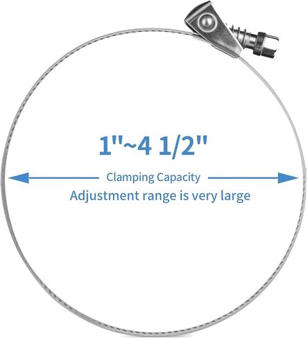 5pcs مشابك خرطوم سرعان ما يتم تحريرها السريع ، 1 "-4 1/2" (25-114 مم) نطاق تعديل الفولاذ المقاوم للصدأ المدى الكبير للحديقة ، خط الوقود ، حمام السباحة ، السيارات ، الميكانيكية ، الصفحة الرئيسية in Saudi Arabia
