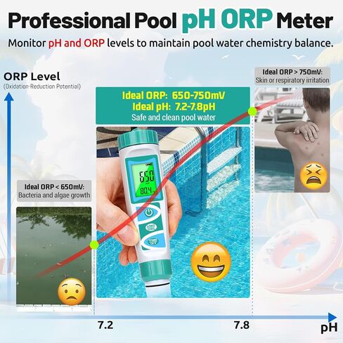 pH H2 Tester for Hydrogen Water Bottle TDS ORP Meter for Testing Drinking Water PPM EC Meter for Water Hydroponics 6 in 1 pH H2 ORP TDS EC Temp Meter for Pool, Kombucha, Brewing in Saudi Arabia