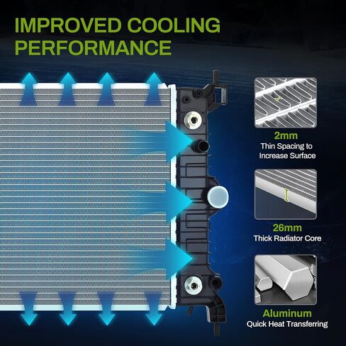 AUTOSAVER88 Radiator Compatible with 2012 2013 2014 2015 Chevrolet Camaro 3.6L V6 in Saudi Arabia