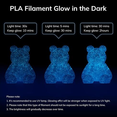 خيوط طابعة Amolen 3D PLA ، توهج 1.75 مم في خيوط PLA الأزرق اللامعة الداكنة للطباعة ثلاثية الأبعاد ، أفضل مع مصابيح الأشعة فوق البنفسجية ، بكرة 1 كجم (2.2 رطل) ، دقة الأبعاد +/- 0.02 ملم ، تناسب معظم الطابعات ثلاثية الأبعاد in Kuwait