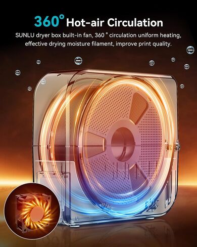 SUNLU Filament Dryer Box for 3D Printer Filament, S1 Plus Filament Dehydrator with Fan Design, Filament Storage can Keep 1.75 2.85 3.00mm PLA PETG ABS Filament Dry During 3D Printing (Black) in Saudi Arabia
