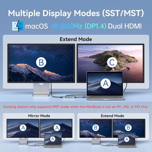 محطة إرساء USB C ، ومحطة إرساء USB CAPTOP 3 ، محول USB C HUB Multiport مع HDMI مزدوج ، فيديو USB-C ، 10 جيجابت في الثانية A/C 3.1،100W PD ، Ethernets Dongle ، USB C Dock لـ HP/Dell /Asus in Kuwait