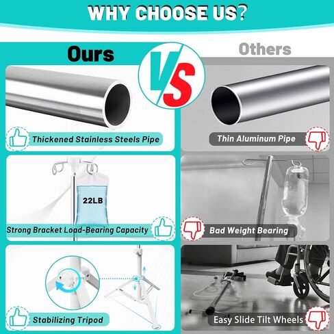 IV Pole Portable,46 to 86In Telescopic IV Stand Floor with 4 IV Bag Holder Stabilizing Tripod Stainless Steels Pipe Extension Pole IV Influsion Pole with Organizers Infusion Bags (Black) in Saudi Arabia