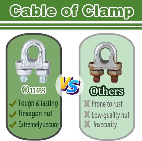 120PCS M5 Heavy Duty Wire Rope Clamps, 3/16-Inch Zinc Plated Cable Clips for Secure Connections – Boat, Tent, Clothesline, Rigging & More in Kuwait
