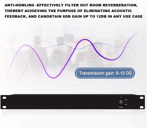 Professional Feedback Suppressor, KTV Microphone Frequency Shifter, Anti-Howling Audio Processor, Support XLR and 6.35 Interface, for Performance Stage, No Debugging Required in Saudi Arabia