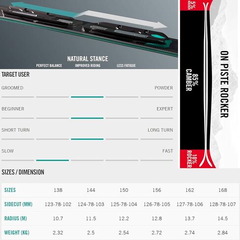 Nordica Wild Belle 78 CA Skis All-Mountain in Saudi Arabia