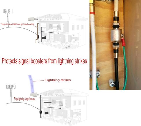 Lightning Arrestor F Male to F Female DC-3GHz 75 ohm Cellular 2G 3G 4G LTE CATV Satellite with 90V Gas Tube Surge Arrester (Lightning Arrester F Male to Female) in Kuwait