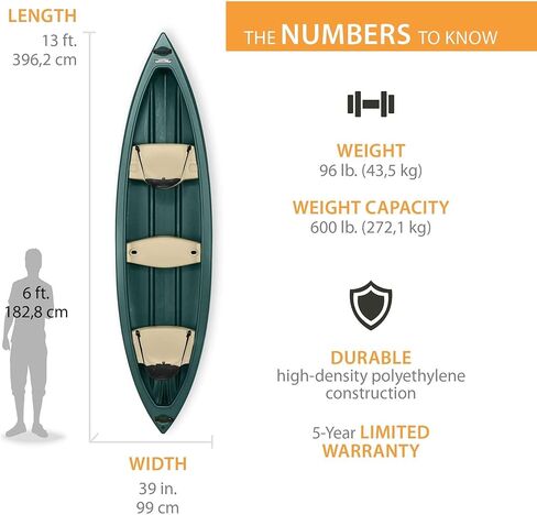 Lifetime Wasatch Canoe, Green, 13' in Saudi Arabia