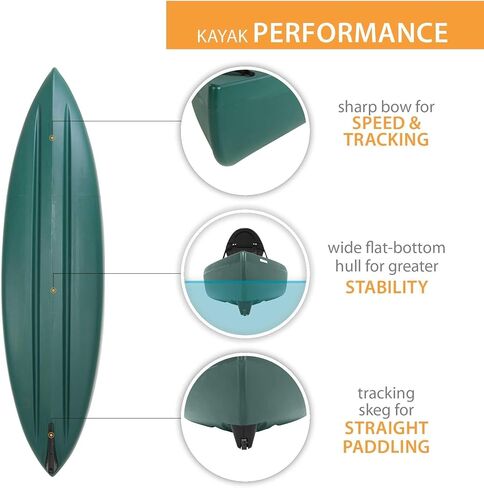 Lifetime Wasatch Canoe, Green, 13' in Saudi Arabia