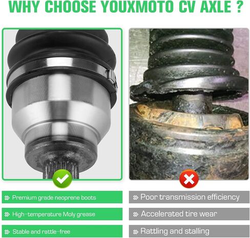 Youxmoto Front Right CV Axle Fit for Honda Pioneer 700/700-4 Deluxe 2014 2015 2016 2017 2018 2019 2020 2021, 4340 Chromoly Steel CV Axle Drive Half Shaft, For 44220-HL3-A01, 44250-HL3-A02 in Saudi Arabia