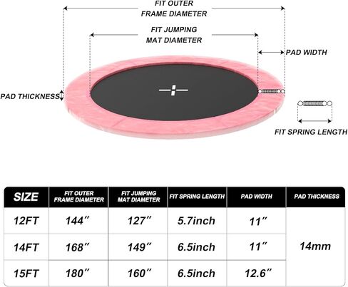 AOTOB TRAMPOLINE الأمان وسادة السلامة ، 12 قدمًا 14 قدمًا 15 قدمًا بديلة زنبركية بديلة عالمية ، وسادة حماية نوابض تغطية الحافة ، وممارسة الرياضة مريحة ، مقاومة للماء in Kuwait