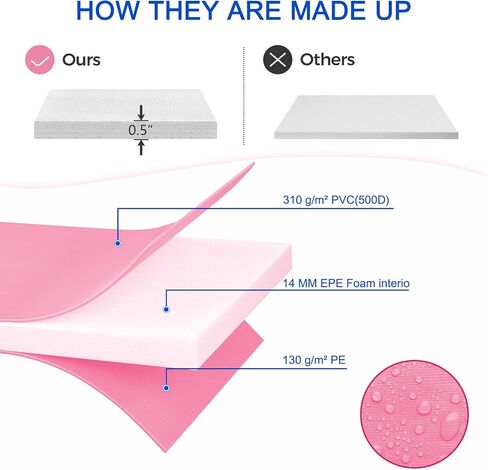 AOTOB TRAMPOLINE الأمان وسادة السلامة ، 12 قدمًا 14 قدمًا 15 قدمًا بديلة زنبركية بديلة عالمية ، وسادة حماية نوابض تغطية الحافة ، وممارسة الرياضة مريحة ، مقاومة للماء in Kuwait