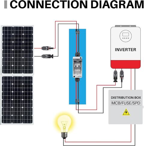 63 Amp Solar Panel Disconnect Switch,1000 VDC Solar Circuit Breaker with PV Cable,IP65 Disconnect Box Outdoor for Solar Power Panels in Saudi Arabia
