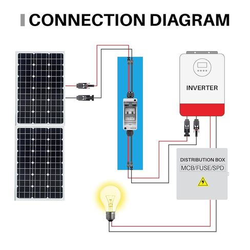 63 Amp Solar Panel Disconnect Switch,1000 VDC Solar Circuit Breaker with PV Cable,IP65 Disconnect Box Outdoor for Solar Power Panels in Saudi Arabia