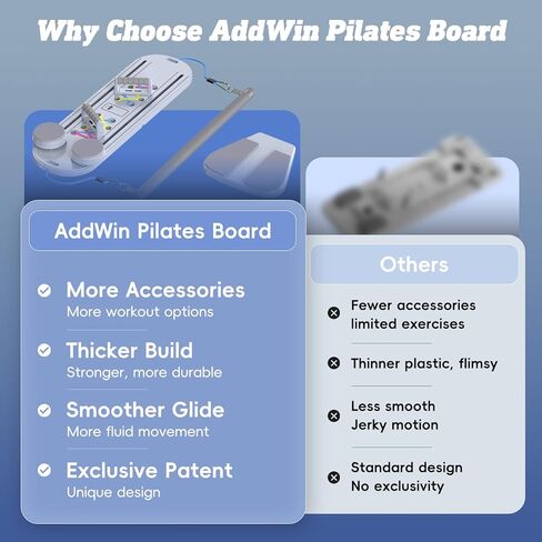 Pilates Board, Pilates Reformer Set, Pilates Machine 15-in-1 Multifunctional Abdominal Board for Home Office Workout, Foldable Portable Pilates Reformer Board for Women in Kuwait