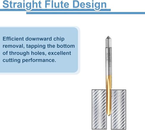 uxcell 4pcs Straight Flute Thread Tap, M1.6 x 0.35 Metric Titanium Coated Screw Threading Tapping Tool Thread Milling Machine Taps, M35 High Speed Steel with Cobalt in Saudi Arabia