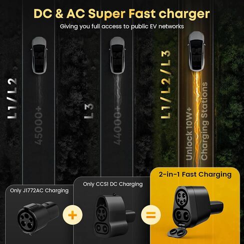 محول NACS to CCS1 ، محول شاحن Tesla 500A/1000V ، محول DC مناسب لفورد ، Rivian ، GM ، Volvo ، Polestar ، Nissan ، Mercedes-Benz ، Hyundai ، Lucid ، Kia ، Genesis ، و Honda Prologue Evs in Kuwait
