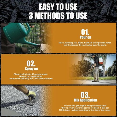 Mulch Glue for Landscaping 1GAL, Super Lock Down Sticky Rock Glue for Landscaping, Mulch Gravel Binder Stabilizer 4L, Garden Stone Adhesive for Landscape Maintenance in Kuwait