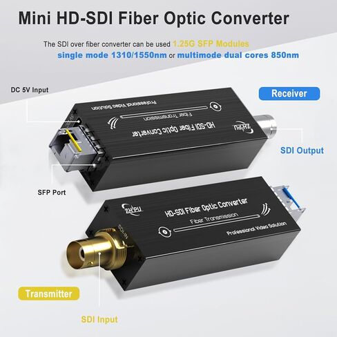 HD-SDI على محول الألياف 1080P و 30 هرتز ، Mini SDI Fiber Extender أحادي الوضع 20 كم ، مستقبلي بصري HD HD in Kuwait